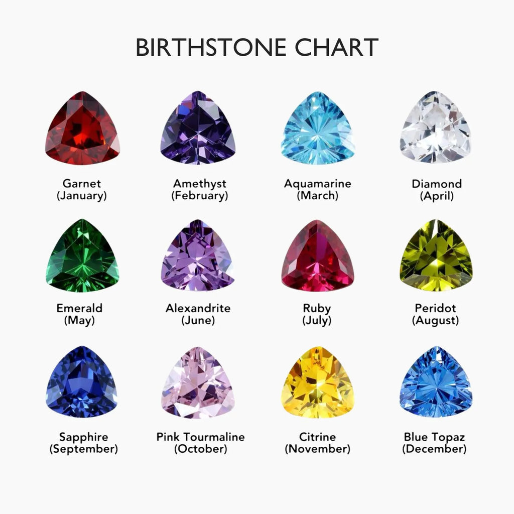 Paperclip Birthstone Initial Charm Bracelet